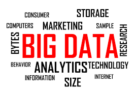Big Data and related words
